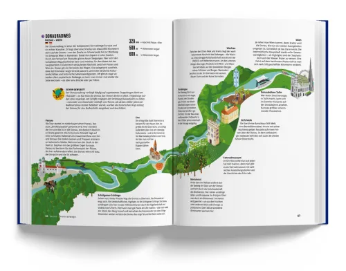 Das Fahrradbuch*Marmota Maps GmbH Online