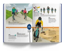 Das Fahrradbuch*Marmota Maps GmbH Online