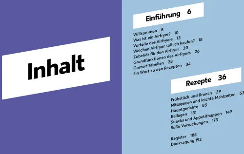 Das geniale Airfryer-Kochbuch*riva Verlag Best