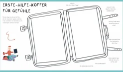 Das Grand Hotel der Gefühle Mitmachbuch*Hatje Cantz Verlag GmbH