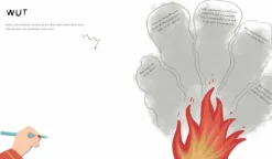 Das Grand Hotel der Gefühle Mitmachbuch*Hatje Cantz Verlag GmbH