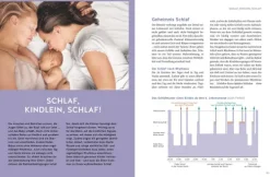 Graefe und Unzer Verlag Gesundheit*Das große Buch für Babys erstes Jahr