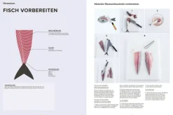 Knesebeck Von Dem GmbH Vollwertküche|Kochbücher Nach Ländern*Das große Handbuch der japanischen Küche