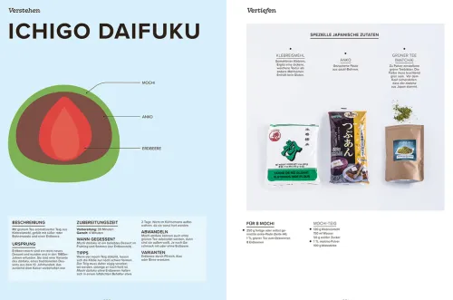Knesebeck Von Dem GmbH Vollwertküche|Kochbücher Nach Ländern*Das große Handbuch der japanischen Küche