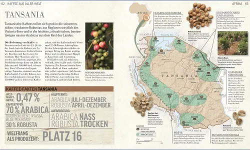 Dorling Kindersley Verlag Wein & Getränke|Gäste & Feste*Das Kaffee-Buch