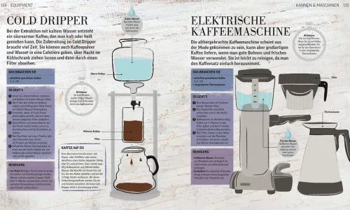 Dorling Kindersley Verlag Wein & Getränke|Gäste & Feste*Das Kaffee-Buch
