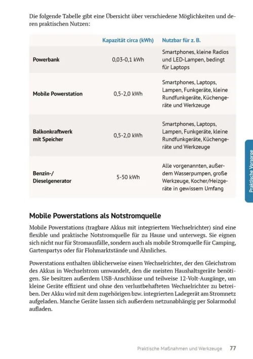 smarticular Verlag Nachhaltigkeit*Das Krisenhandbuch
