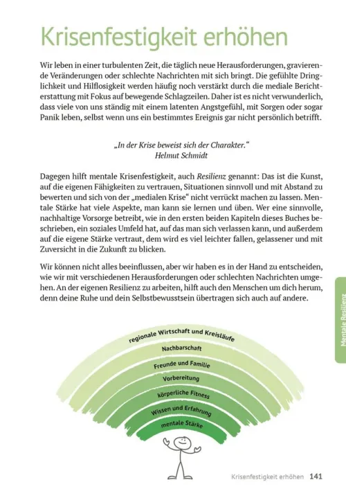 smarticular Verlag Nachhaltigkeit*Das Krisenhandbuch
