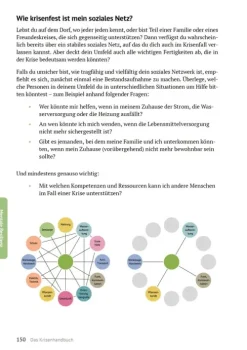 smarticular Verlag Nachhaltigkeit*Das Krisenhandbuch