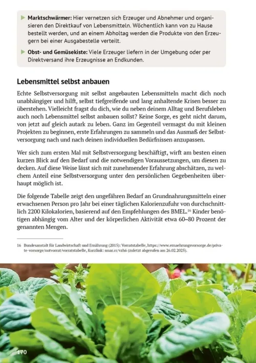 smarticular Verlag Nachhaltigkeit*Das Krisenhandbuch