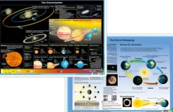 Das Sonnensystem/Die Erde in Bewegung, DUO Schreibunterlage klein*Stiefel Discount