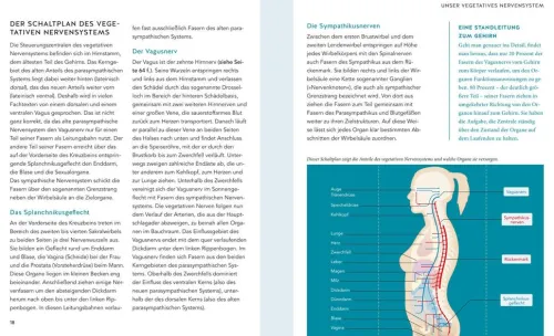 Das Vagus-Training*Graefe und Unzer Verlag Best