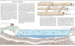 Impian GmbH Sachbücher*David Macaulay's großes Buch der Bautechnik