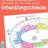 Verlag an der Ruhr GmbH Pädagogik-Der Beobachtungsbogen für Kita-Kinder von 3-6 Jahren mit der Entwicklungsschnecke
