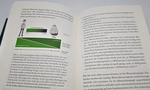 Bertelsmann Verlag Gesundheit-Der Ernährungskompass