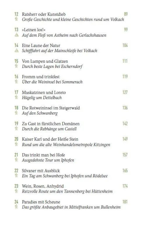 Ars Vivendi Wandern & Radfahren-Der große Ausflugs-Verführer Weinfranken
