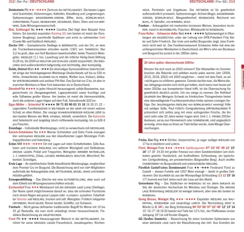 ZS Verlag Wein & Getränke-Der kleine Johnson 2024