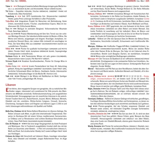 ZS Verlag Wein & Getränke-Der kleine Johnson 2024