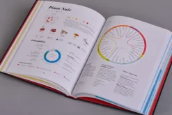 Heyne Verlag Wein & Getränke*Der Master-Wein-Guide