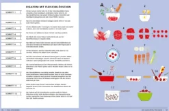 Kinder Phaidon bei ZS Für Babys Und Kinder-Der Silberlöffel für Kinder