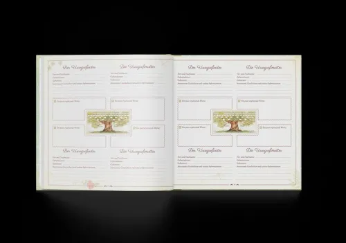 Der Stammbaum unserer Familie*F-libri s.r.o