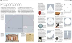 Dorling Kindersley Verlag Kunst & Architektur-Design