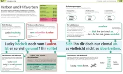 Dorling Kindersley Verlag Sprachwissenschaften-Deutsch für Eltern