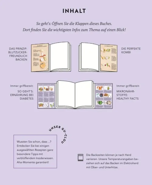 Graefe und Unzer Verlag Kochbücher Nach Zutaten*Diabetes-Backbuch