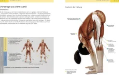 Librero b.v. Self Care-Die Anatomie des Yoga