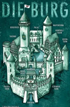 Die Burg*Knaur Taschenbuch Hot