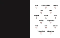 Dorling Kindersley Verlag Kochbücher Nach Zubereitung|Kochbücher Nach Ländern-Die chinesische Küche