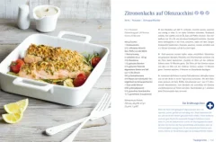 ZS Verlag Gesundheit-Die Ernährungs-Docs - Gesunde Haut