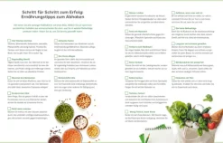 ZS Verlag Gesundheit-Die Ernährungs-Docs - Gesund abnehmen mit der Anti-Entzündungs-Formel