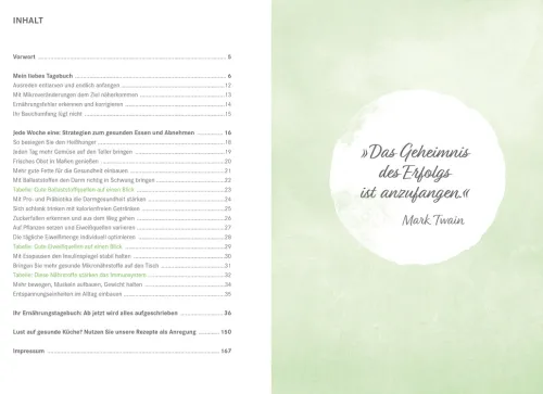 ZS Verlag Gesundheit-Die Ernährungs-Docs - Mein Ernährungstagebuch