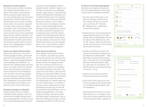 ZS Verlag Gesundheit-Die Ernährungs-Docs - Mein Ernährungstagebuch