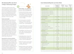 ZS Verlag Gesundheit-Die Ernährungs-Docs - Mein Ernährungstagebuch