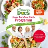 ZS - ein Verlag der Edel Verlagsgruppe Gesundheit|Gesunde Ernährung*Die Ernährungs-Docs - Unser Anti-Bauchfett-Programm
