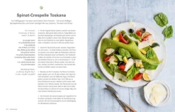 ZS Verlag Gesundheit*Die Ernährungs-Docs - Unser Anti-Bauchfett-Programm