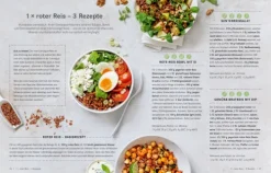 ZS Verlag Gesundheit*Die Ernährungs-Docs - Unser Anti-Bauchfett-Programm