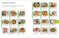 ZS Verlag Gesundheit*Die Ernährungs-Docs - Unsere 100 besten Anti-Bauchfett-Rezepte