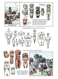 Die Frau als Mensch*Reprodukt Outlet