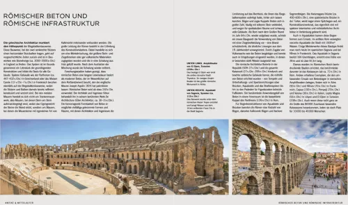 Prestel Verlag Architektur-Die Geschichte der Architektur