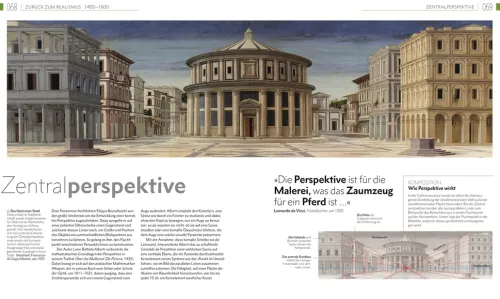 Die Geschichte der Malerei*Dorling Kindersley Verlag Online