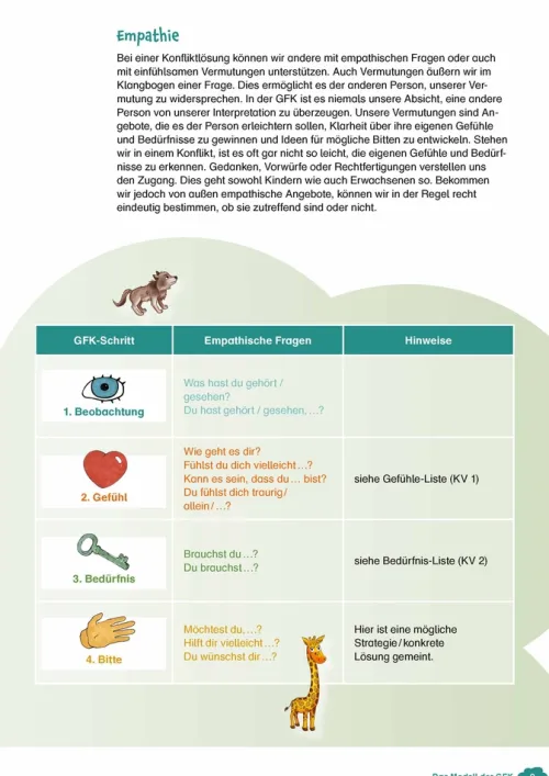 Die Giraffensprache für ein gutes Klassenklima in der Grundschule*Verlag an der Ruhr GmbH