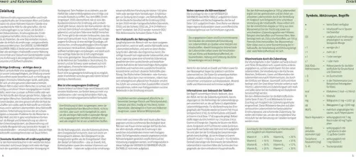 Die große GU Nährwert-Kalorien-Tabelle 2026/27*Graefe und Unzer Verlag Discount