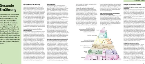 Die große GU Nährwert-Kalorien-Tabelle 2026/27*Graefe und Unzer Verlag Discount