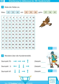 Die Mathe-Helden: Mathe-Testblock So gut bin ich! 2. Klasse*Klett Lerntraining Hot