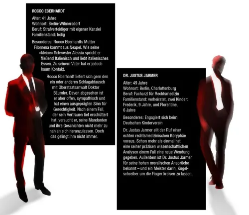 Knaur Taschenbuch Politthriller-Die siebte Zeugin