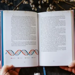 Königsfurt-Urania Spiritualität-Die Wende beginnt in Dir - Ahnenarbeit, Epigenetik u. spirituelle Transformation