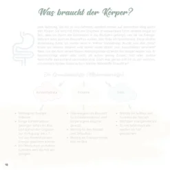 Die Wölkchenbäckerei: Diesmal klappts!*DplusA Verlag Outlet